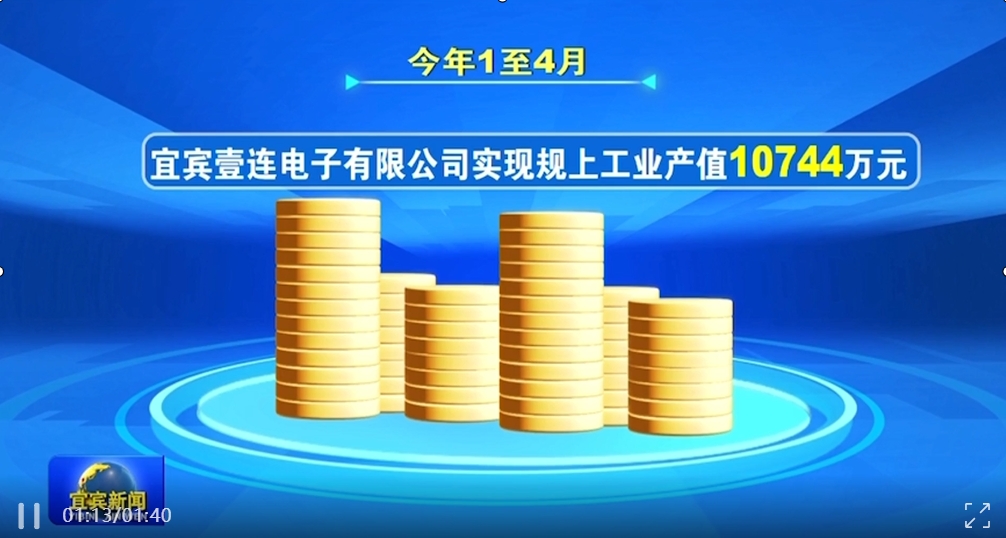 �˱����� | �˱�1277�Ǽʵ�����Ϸ�������޹�˾�������� ����æ ��ҵ��չ��ͷǿ��